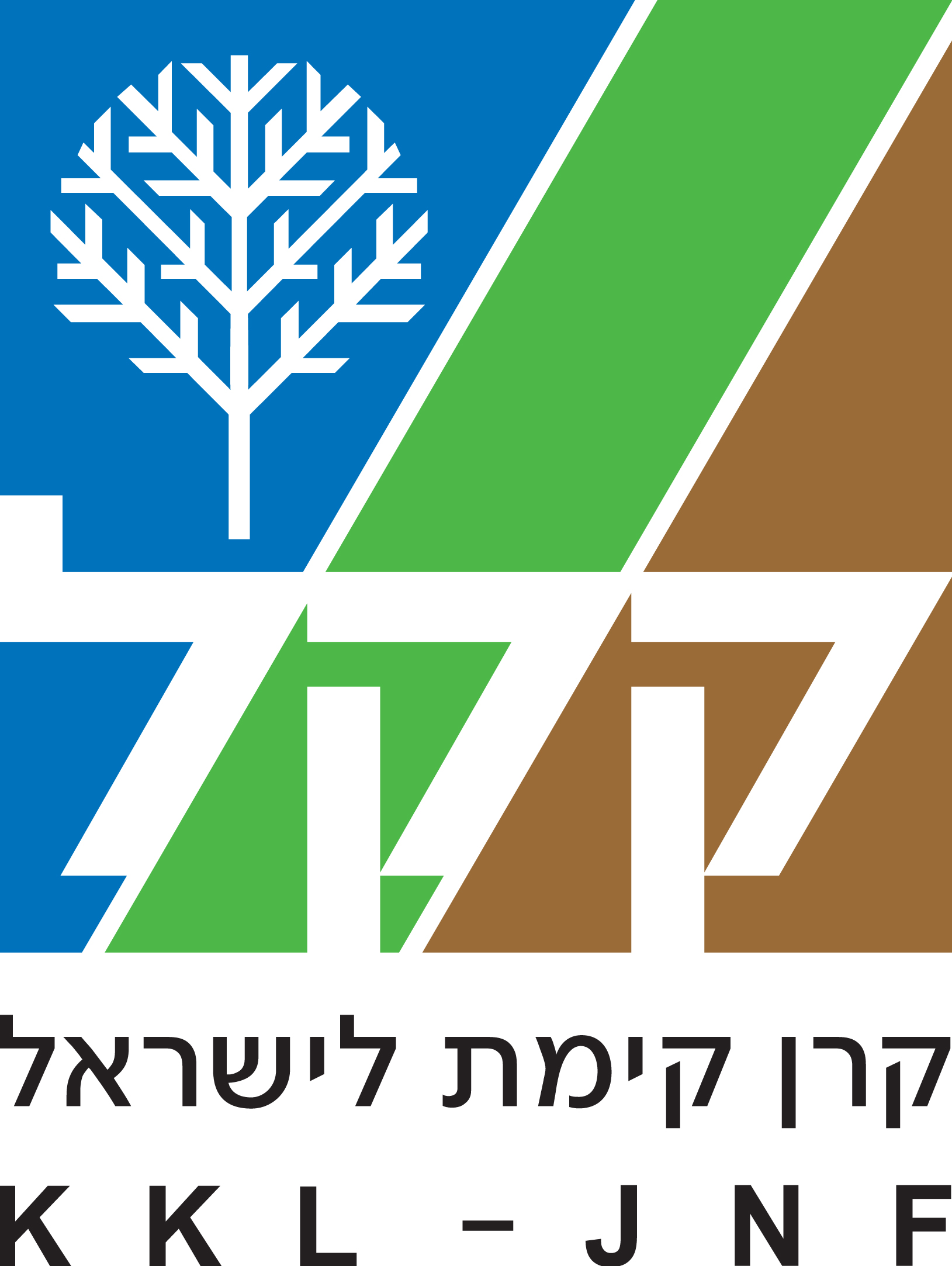 KEREN KAYEMETH LEISRAEL
